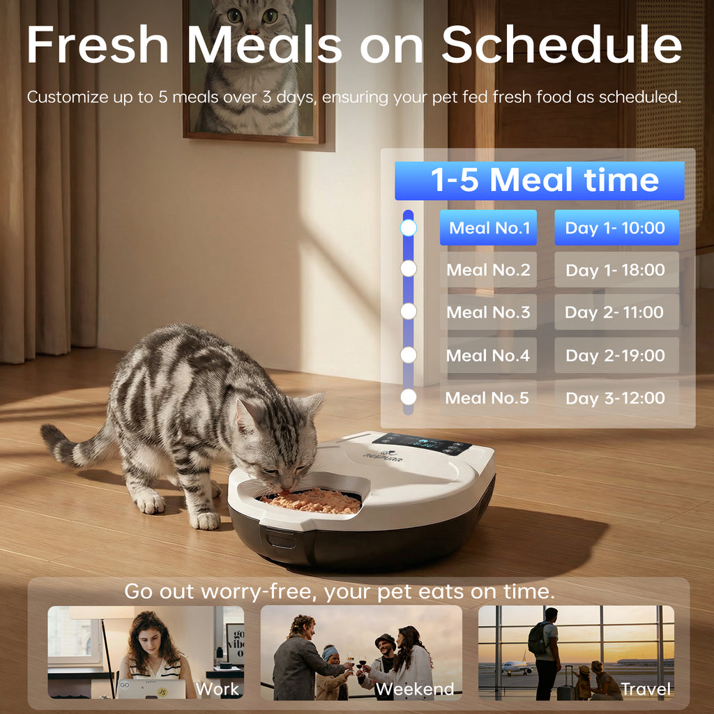 RESPURR Automatic Wet Food Cat Feeder, 3 Days 5 Freshness Meals Refrigerated Auto Cat Feeder, Semiconductor Cooling & Heating with 304 Stainless Steel Bowl, Programmable Timer Cat Food Dispenser